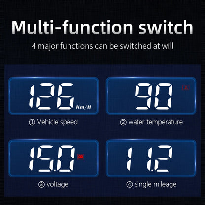 Geyiren, Heads Up Display Car, point of view