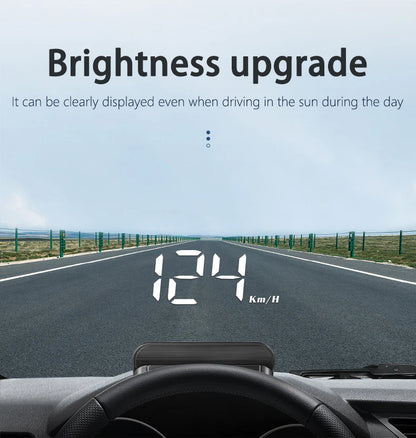 Geyiren, Heads Up Display Car, Point of View