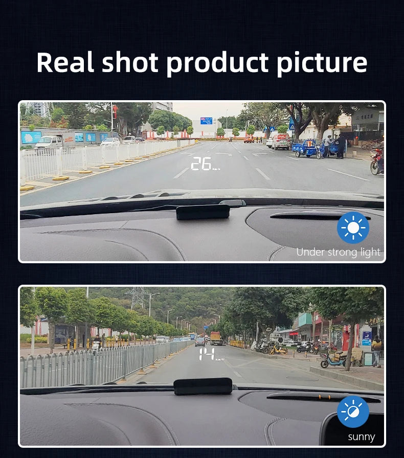 Geyiren, Heads Up Display Car, Point of View